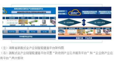 裝配式施工信息咨詢服務 驅動建筑產業現代化的智慧引擎